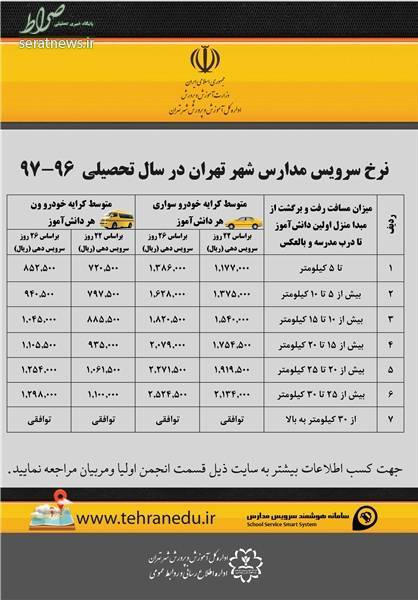جدول قیمت «سرویس مدارس» تهران اعلام شد
