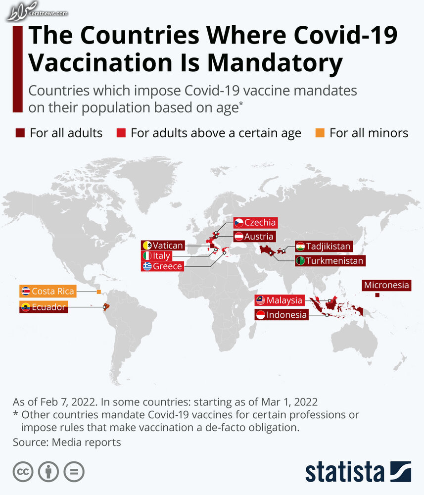 اینفوگرافیک | واکسیناسیون در کدام کشور‌ها اجباری است؟