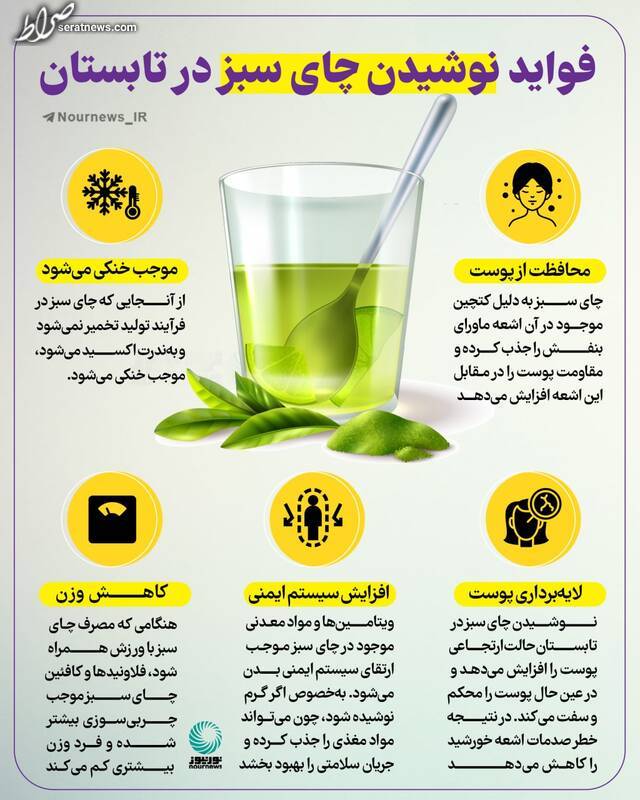 اینفوگرافیک/ فواید نوشیدن چای سبز در تابستان