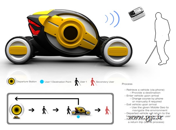 تاکسی خودکار مخصوص نابینایان +عکس