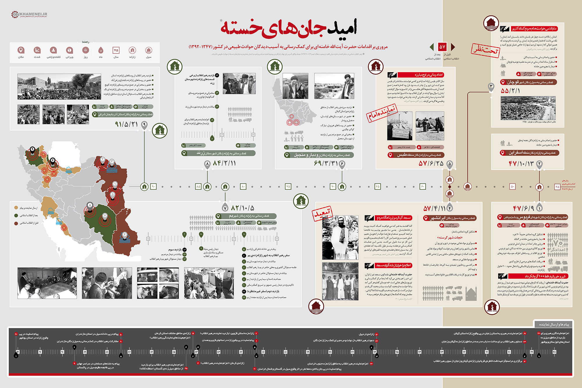 اینفوگرافی/ امید جانهای خسته اینفوگرافی/ امید جانهای خسته