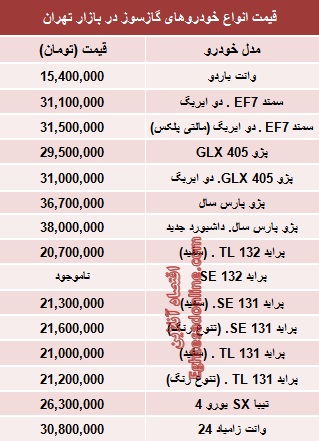 جدول/ قیمت خودروهای صفر دوگانه‌سوز