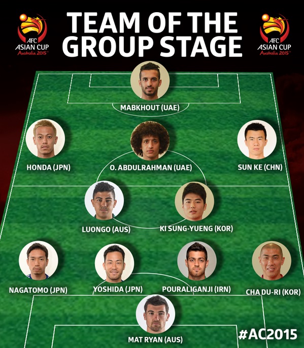 عکس/ تیم منتخب دورگروهی جام ملت ها عکس/ تیم منتخب دورگروهی جام ملت ها