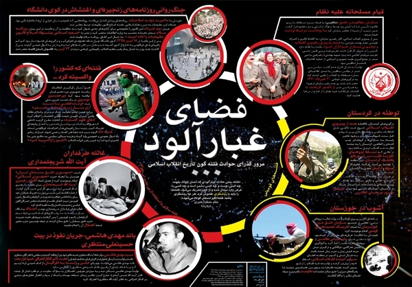 اینفو گرافی/ فضای غبار آلود اینفو گرافی/ فضای غبار آلود