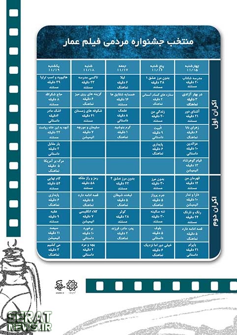 اکران برگزیده های جشنواره فیلم عمار + جدول