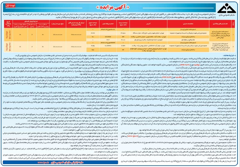 جزئیات قیمت‌گذاری و شرایط کامل واگذاری سرخابی‌ها