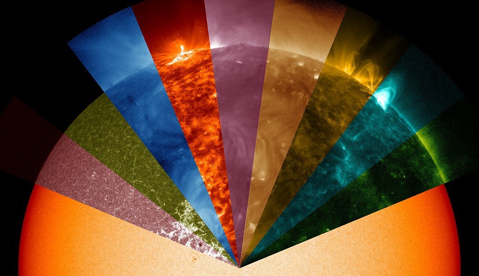 خورشید ازدریچه عظیم‌ترین تلسکوپ+تصاویر
