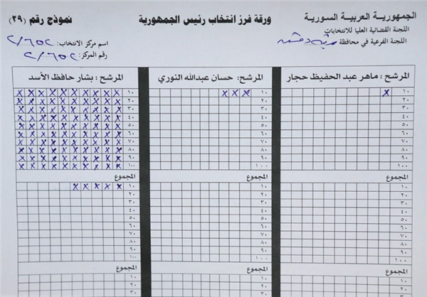 عکس/ برگه شمارش رای در سوریه