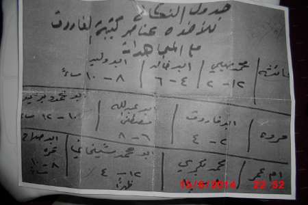 جدول داعش برای جهاد نکاح+عکس جدول داعش برای جهاد نکاح+عکس