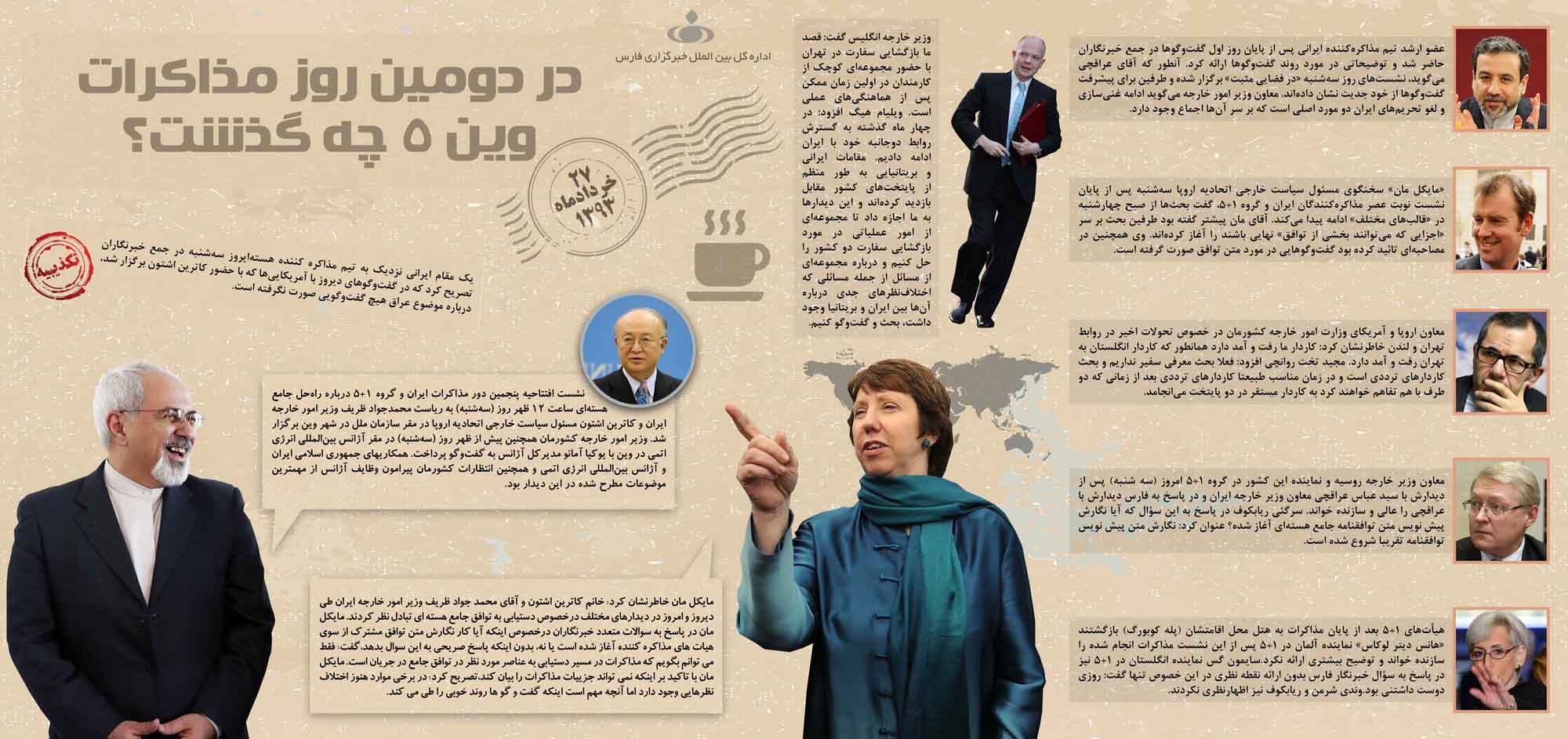 دومین روز از مذاکرات وین 5 +اینفوگرافی