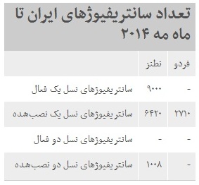 تفاوت آشکاری که BBC می گوید؟+عکس