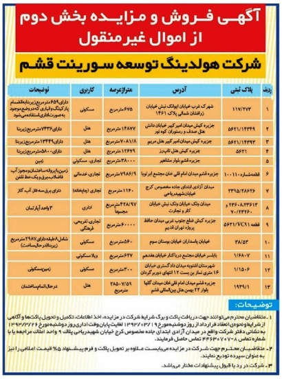 اموال زنجانی مزایده شد+آگهی فروش