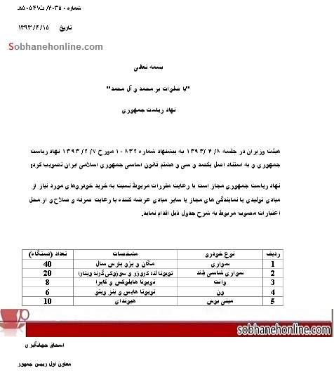 مجوزدولت به نهادریاست جمهوری برای خرید 20شاسی‌بلند خارجی+سند