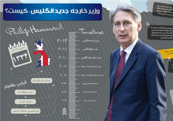 اینفوگرافی/ وزیرخارجه جدید انگلیس کیست؟