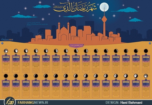 اینفوگرافی/ اوقات شرعی ماه رمضان