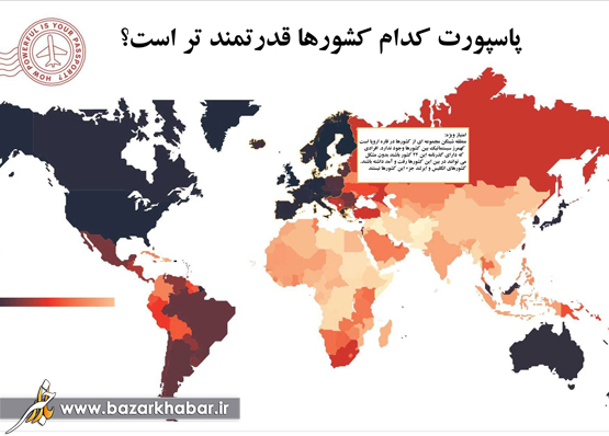 قوی‌ترین گذرنامه‌های دنیا+جدول