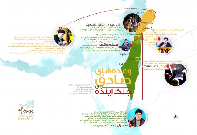 اینفوگرافی/ وعده‌هایی برای جنگ با اسرائیل