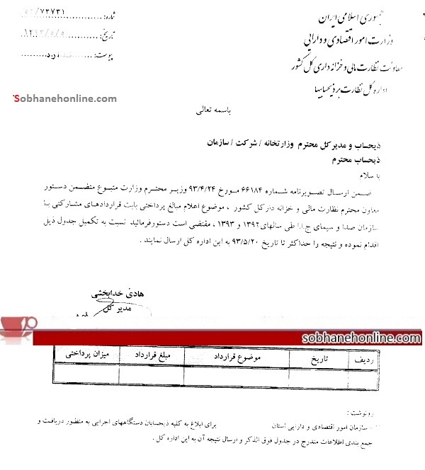 اولتیماتوم درباره معاملات دولت و صداوسیما +سند اولتیماتوم درباره معاملات دولت و صداوسیما +سند
