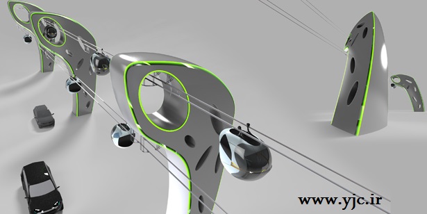 تله کابین شهری سال 2030 +تصاویر