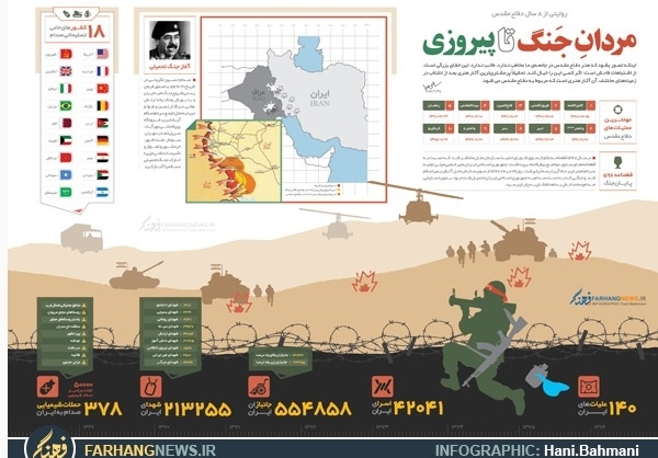 اینفوگرافی/ مردان جنگ تا پیروزی اینفوگرافی/ مردان جنگ تا پیروزی