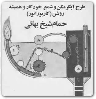 رازگرمشدن حمام شیخبهایی بایکشمع +عکس رازگرمشدن حمام شیخبهایی بایکشمع +عکس