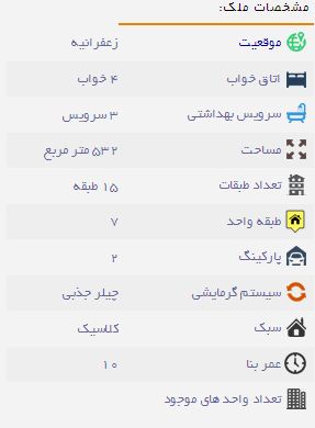 آپارتمان 17 میلیارد تومانی در تهران