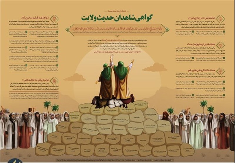 اینفوگرافی/ غدیر به روایت اهل سنت