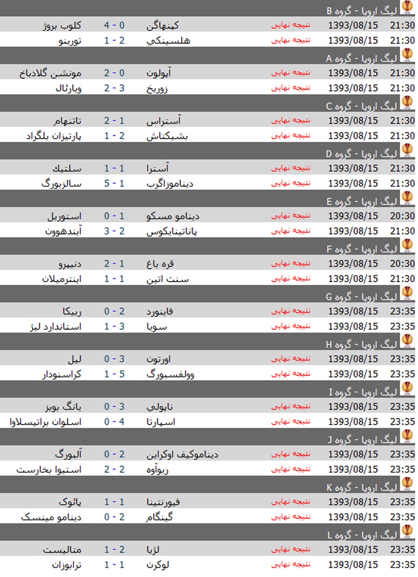 نتایج هفته چهارم لیگ اروپا