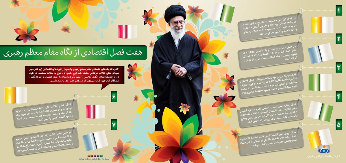۷ فصل اقتصادی از نگاه رهبری + اینفوگرافی