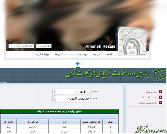 نفوذ فتنهگران به شورایاریها +تصاویر نفوذ فتنهگران به شورایاریها +تصاویر