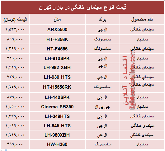 جدول/ قیمت انواع سینماخانگی در بازار