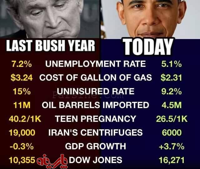 عکس/مقایسه سال آخر زمامداری بوش‌واوباما