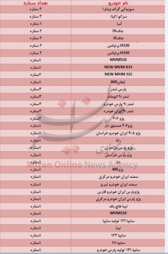 جدول/خودروهای داخلی چندستاره دارند؟