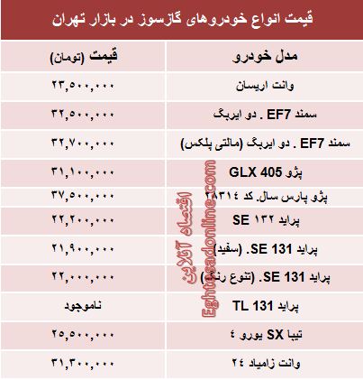 جدول/ قیمت خودروهای صفر دوگانه‌سوز بازار