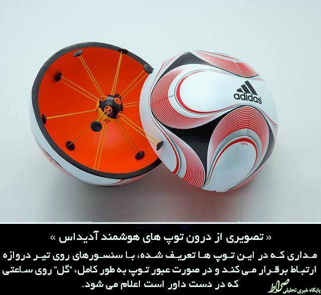 تصویری از درون توپ های هوشمند