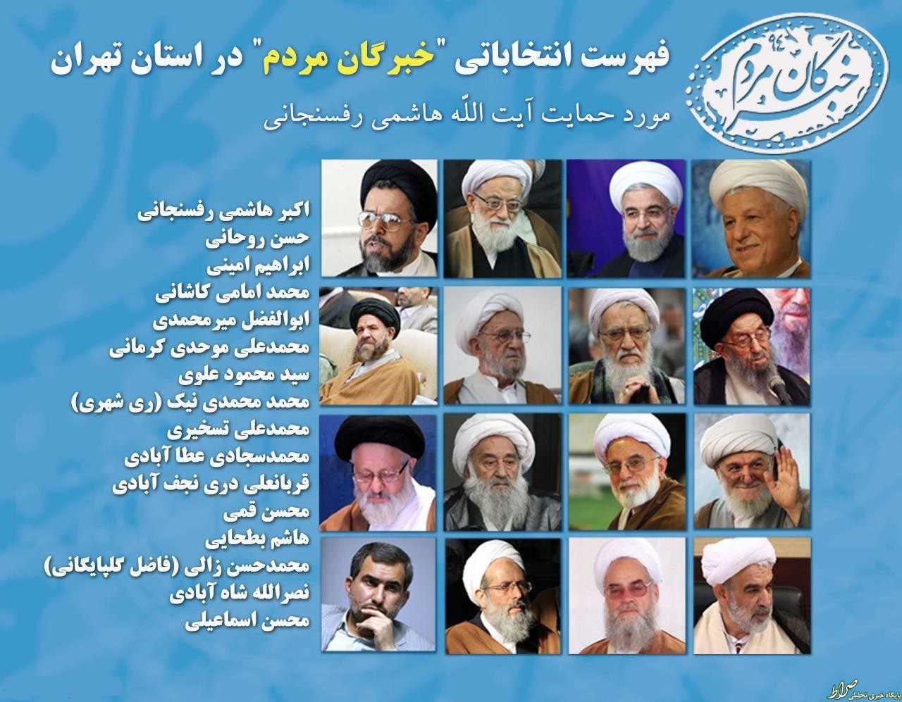 رتبه 26 برای کاندیدای اختصاصی روحانی رتبه 26 برای کاندیدای اختصاصی روحانی