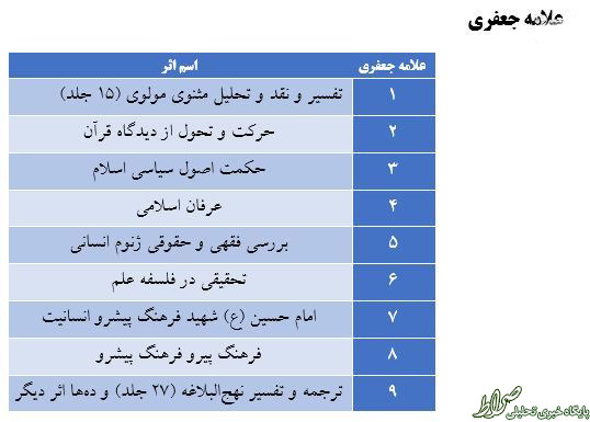 سیدحسن خمینی چگونه ناگهان سیدحسن خمینی چگونه ناگهان