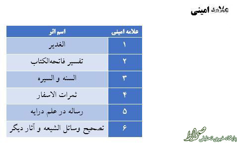 سیدحسن خمینی چگونه ناگهان 