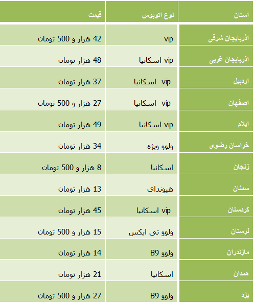 جدول/ قیمت بلیت اتوبوس‌های بین‌شهری