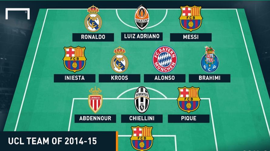 عکس/تیم منتخب لیگ قهرمانان2014-2015 عکس/تیم منتخب لیگ قهرمانان2014-2015