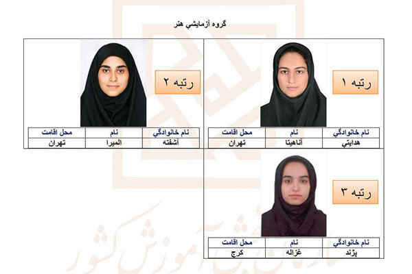 برترین‌های کنکور امسال را بشناسید+تصاویر