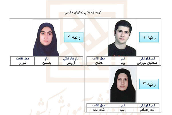 برترین‌های کنکور امسال را بشناسید+تصاویر