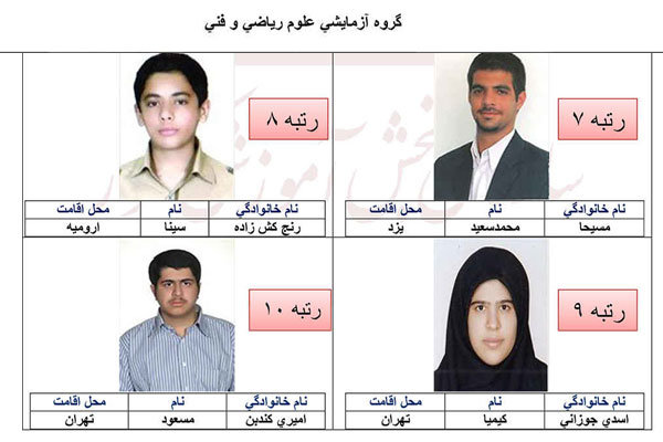 برترین‌های کنکور امسال را بشناسید+تصاویر