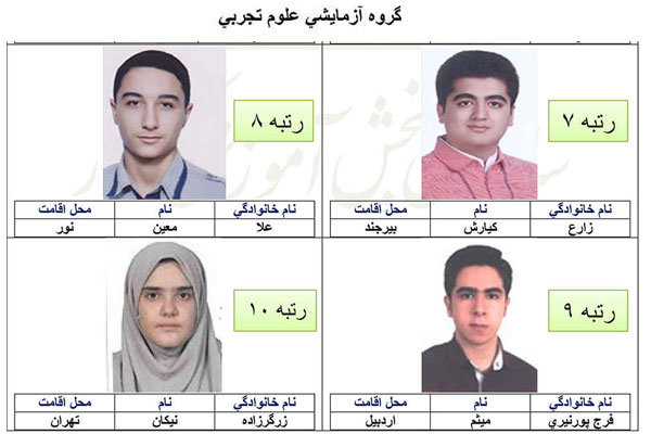 برترین‌های کنکور امسال را بشناسید+تصاویر