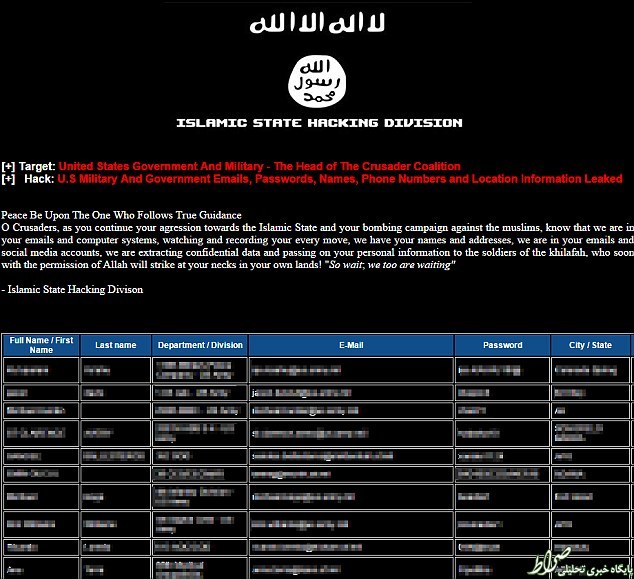 داعش به 1400 مقام انگلیس: اطلاعاتتان را هک کردیم؛ گردنتان را می زنیم! +تصاویر
