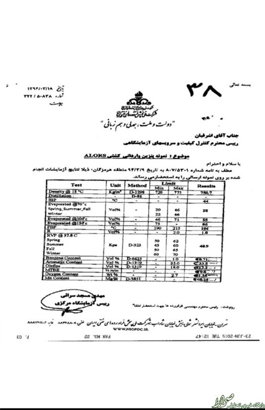 استاندارد‌های بنزین وارداتی آب رفت +جدول