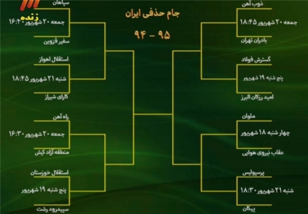 عادل سرش را به میز نکوبید! +تصاویر