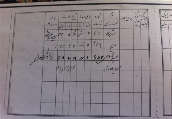 پایان جنجال درباره تاریخ تولد «شهریار» + سند