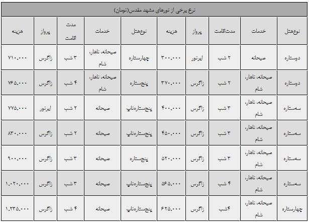 هزینه تور هوایی به مشهد هزینه تور هوایی به مشهد