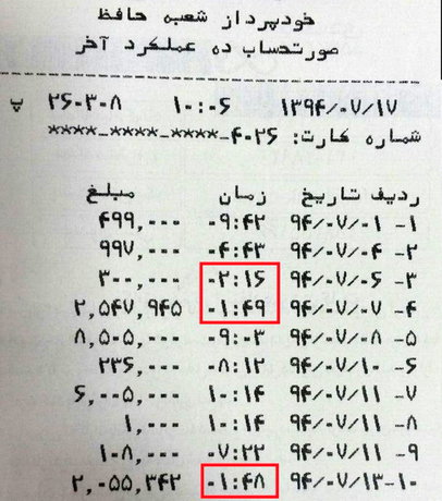 دردسرشبانه بانک‌ها برای مشتریان+سند